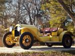 Stutz Bearcat 1914 года